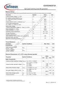 IGW50N65F5AXKSA1 Datasheet Page 4