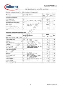 IGW50N65F5AXKSA1 Datasheet Page 5