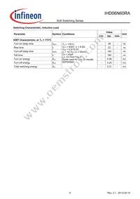 IHD06N60RA Datasheet Page 6