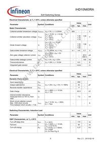 IHD10N60RA Datasheet Page 5