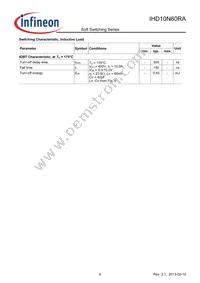 IHD10N60RA Datasheet Page 6