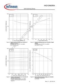 IHD10N60RA Datasheet Page 9