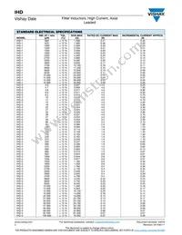 IHD1BH183L Datasheet Page 2