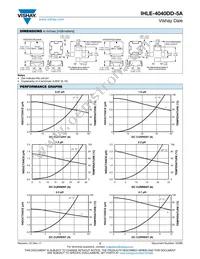 IHLE4040DDER6R8M5A Datasheet Page 2