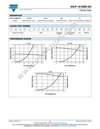 IHLP1616BZER10RM0H Datasheet Page 2