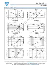 IHLP2525EZERR82M01 Datasheet Page 2