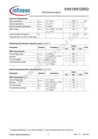 IHW15N120R2 Datasheet Page 3