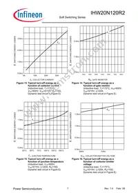 IHW20N120R2 Datasheet Page 7