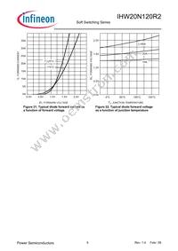 IHW20N120R2 Datasheet Page 9