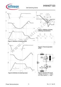 IHW40T120FKSA1 Datasheet Page 13