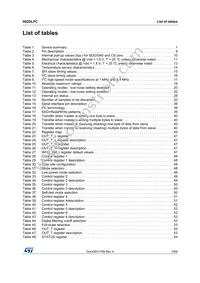 IIS2DLPCTR Datasheet Page 5