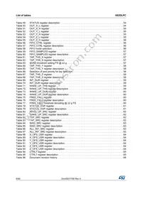 IIS2DLPCTR Datasheet Page 6