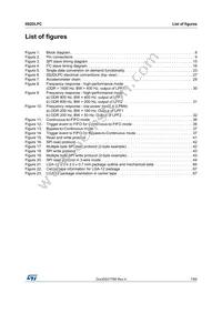 IIS2DLPCTR Datasheet Page 7