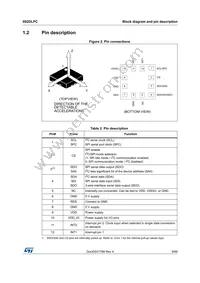 IIS2DLPCTR Datasheet Page 9