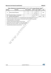 IIS2DLPCTR Datasheet Page 12