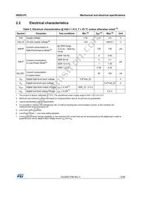 IIS2DLPCTR Datasheet Page 13