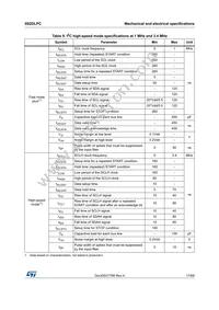 IIS2DLPCTR Datasheet Page 17