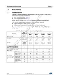 IIS2DLPCTR Datasheet Page 20