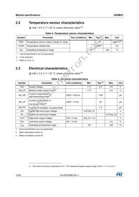 IIS2MDCTR Datasheet Page 10
