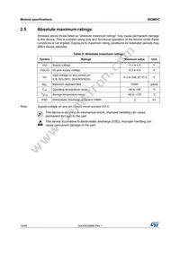 IIS2MDCTR Datasheet Page 14