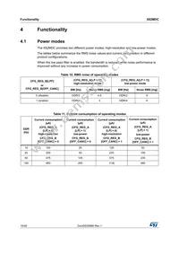 IIS2MDCTR Datasheet Page 16