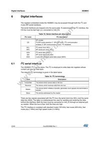 IIS2MDCTR Datasheet Page 22