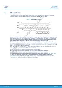IIS3DHHCTR Datasheet Page 8