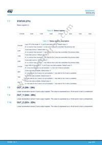 IIS3DHHCTR Datasheet Page 21