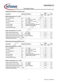 IKB20N60TAATMA1 Datasheet Page 6