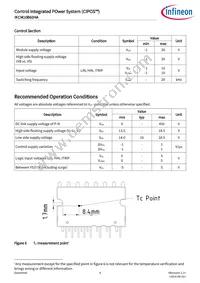 IKCM10B60HAXKMA1 Datasheet Page 8