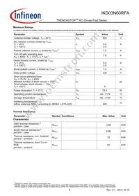 IKD03N60RFAATMA1 Datasheet Page 4