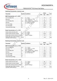 IKD03N60RFAATMA1 Datasheet Page 6