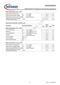 IKD04N60RAATMA1 Datasheet Page 6