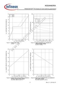 IKD04N60RAATMA1 Datasheet Page 11