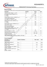 IKD04N60RFAATMA1 Datasheet Page 4