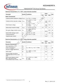 IKD04N60RFAATMA1 Datasheet Page 5