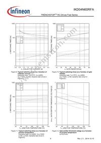 IKD04N60RFAATMA1 Datasheet Page 9