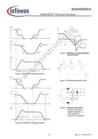 IKD04N60RFAATMA1 Datasheet Page 15