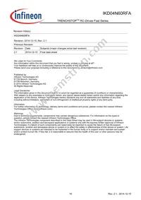 IKD04N60RFAATMA1 Datasheet Page 16