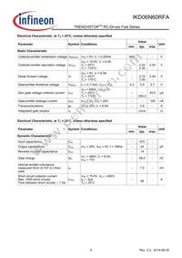 IKD06N60RFAATMA1 Datasheet Page 5