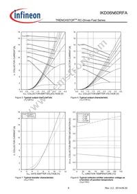 IKD06N60RFAATMA1 Datasheet Page 8