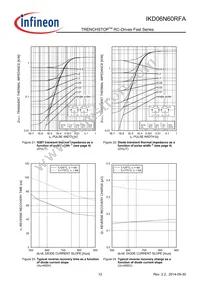 IKD06N60RFAATMA1 Datasheet Page 12