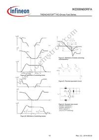 IKD06N60RFAATMA1 Datasheet Page 15