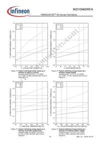 IKD10N60RFAATMA1 Datasheet Page 10