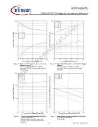 IKD15N60RAATMA1 Datasheet Page 9