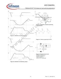 IKD15N60RAATMA1 Datasheet Page 15