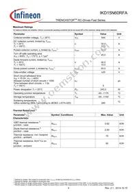 IKD15N60RFAATMA1 Datasheet Page 4