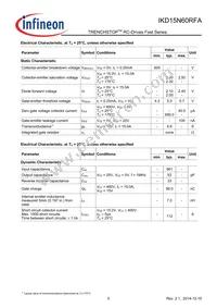 IKD15N60RFAATMA1 Datasheet Page 5