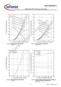 IKD15N60RFAATMA1 Datasheet Page 8