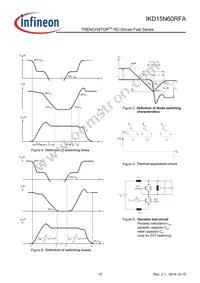 IKD15N60RFAATMA1 Datasheet Page 15